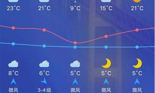 喀什天气预报30天查询(一个月)_新疆喀什天气预报30天查询结果