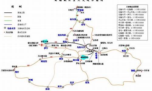 新疆旅游攻略怎么做模板图片大全_新疆旅游攻略怎么做模板图片大全集