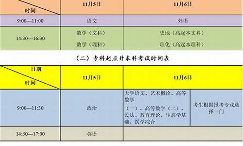 新疆高考考试时间,新疆高考考试时间会有差异吗