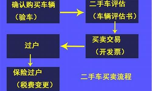 新能源二手车过户流程_新能源二手车过户流程图