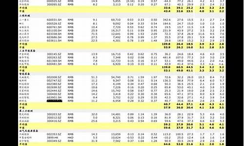 新能源汽车价格表2021_新能源汽车价格表2023