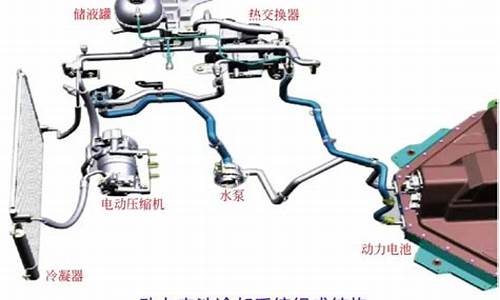 新能源汽车冷却系统,新能源汽车冷却系统图