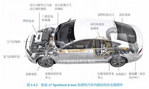 新能源汽车名称带蓝字的车_新能源汽车名称