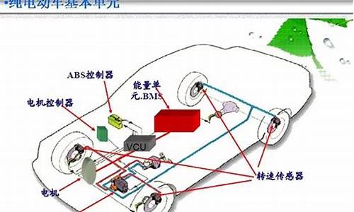 新能源汽车控制技术实训报告总结_新能源汽车控制技术