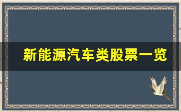 新能源汽车类股票一览(新能源汽车股票推荐)_https://www.eamstsz.com_北交所_第1张