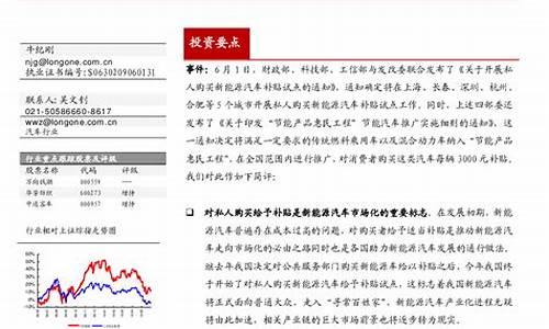 新能源汽车补贴试点城市_新能源汽车各地补贴