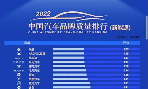 新能源汽车 销量榜_新能源汽车销量排行榜前十名2023年最新