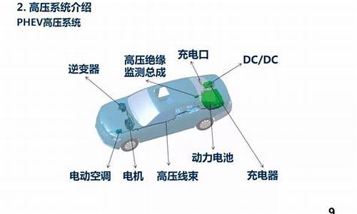 新能源汽车高压断电流程是什么_新能源汽车高压断电流程是什么意思