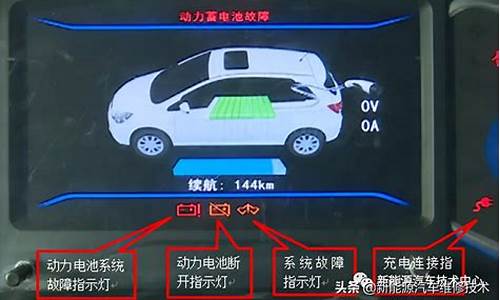 新能源电动车充电故障问题解决方法_新能源电动车充电故障问题解