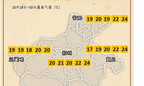 新蔡天气预报素材_新蔡天气预报素材最新