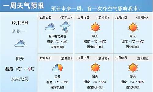 新郑一周天气预报_新郑一周天气预报15天