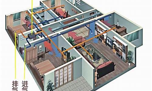 新风系统和中央空调的区别可以一拖几-新风系统和中央空调的区别
