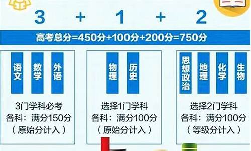 新高考改省份,换省份高考