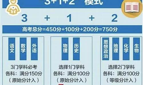 新高考改革考生必考科目-新高考改革改革了哪些方面