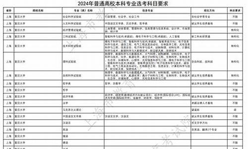 师范专业新高考应选什么科目?,新高考选师范专业