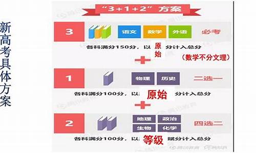 2021新高一选科要求_新高考选科高一