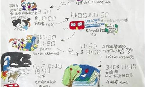 旅游攻略小学生作业_小学生作业旅游攻略怎么做