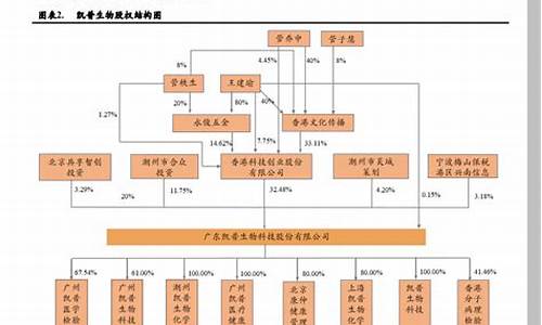 旅游攻略电子版PDF_旅游攻略电子版怎么做