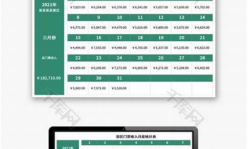 旅游景点门票收入税收_旅游景点门票收入税收多少