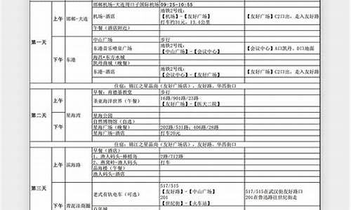 旅游策划_旅游策划方案案例