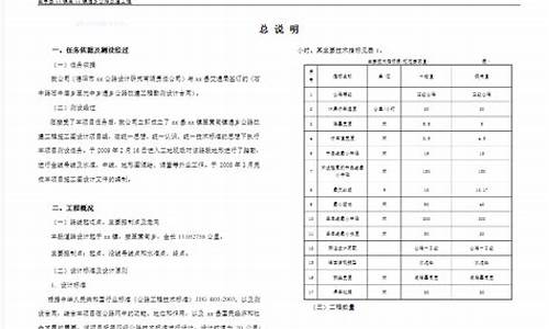 旅行路线设计说明书怎么写_旅行路线设计应遵循哪些原则