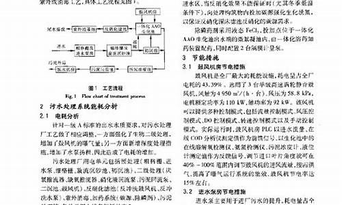 无锡惠山污水厂(图1)