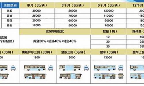 无锡机械合金价目表_无锡机械合金价目表查询