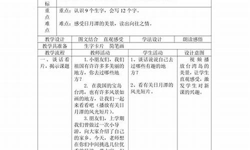 日月潭教学设计_日月潭教学设计及设计意图