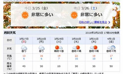 日本东京天气预报最新一周_日本东京天气预报一周7天准确