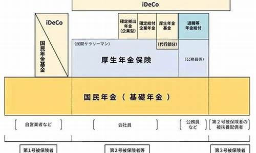 日本和泰国养老比较差的原因  第1张