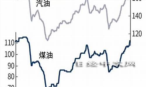 日本汽油价格最新_日本汽油多少钱一公升