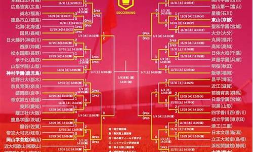 日本足球联赛允许几个外援吗知乎_日本足球联赛允许几个外援吗