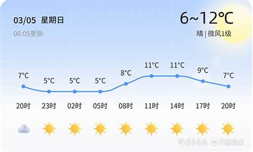 日照今日天气_日照今日天气预报情况