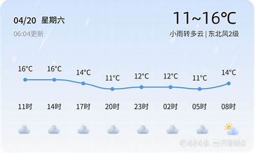 日照市天气预报15天查询_日照市天气预报15天查询结果