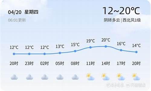 日照莒县天气预报30天_日照莒县天气