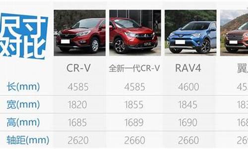 日系suv汽车大全_日系suv汽车大全价格