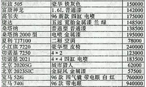 日野汽车价格表大全,日野汽车报价