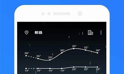 南宁天气预报今天精确每小时_时时南宁天气预报