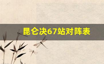 昆仑决2021年6月27-昆仑决67站对
