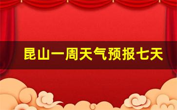 昆山一周天气预报七天查询最新消息_昆山天气一周10天15天天气预报