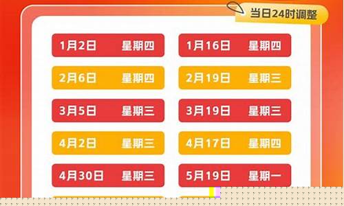 昆明油价调整时间_昆明下次油价调整