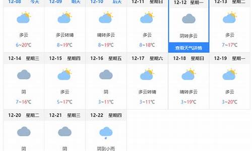 昆明天气15天_昆明天气15天预报及穿衣