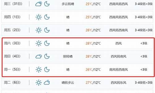 2024年昆明天气预报查询_昆明天气预报查询