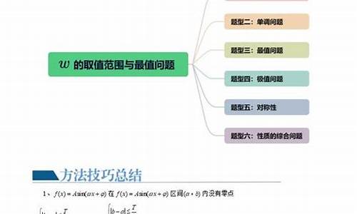 昆明高考数学难吗,昆明高考数学