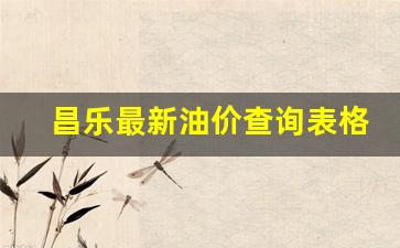 昌乐最新油价查询表格_昌乐今日油价