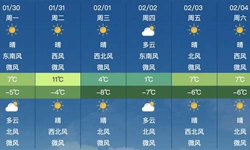 昌平天气预报实时_昌平天气预报实时查询逐