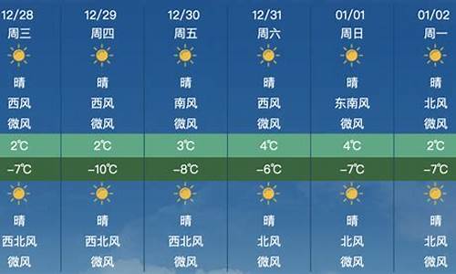 昌平气象台天气预报_昌平气象台天气预报15天