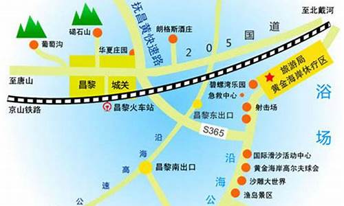 昌黎翡翠岛旅游攻略路线,昌黎翡翠岛图片