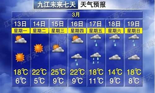 江西最近7天天气_明后三天江西天气