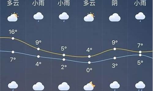 明天乌兰浩特市天气预报详情_今天内蒙古乌兰浩特天气